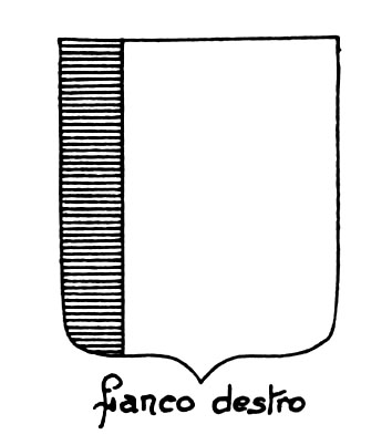 Bild des heraldischen Begriffs: Fianco destro